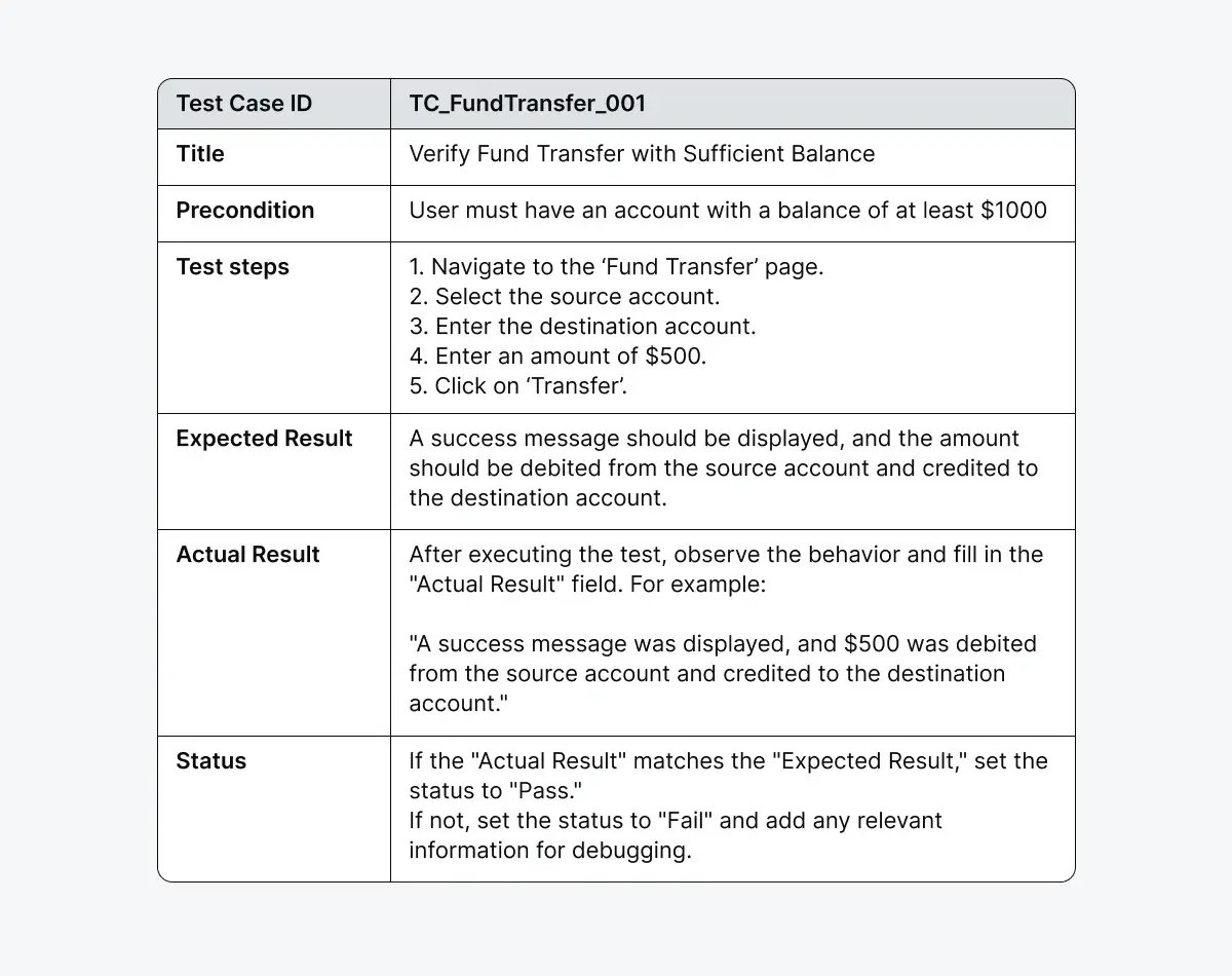 test-case-example