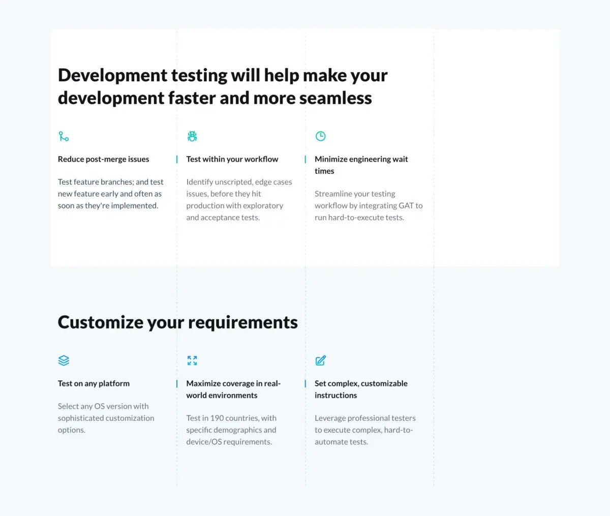gat-development