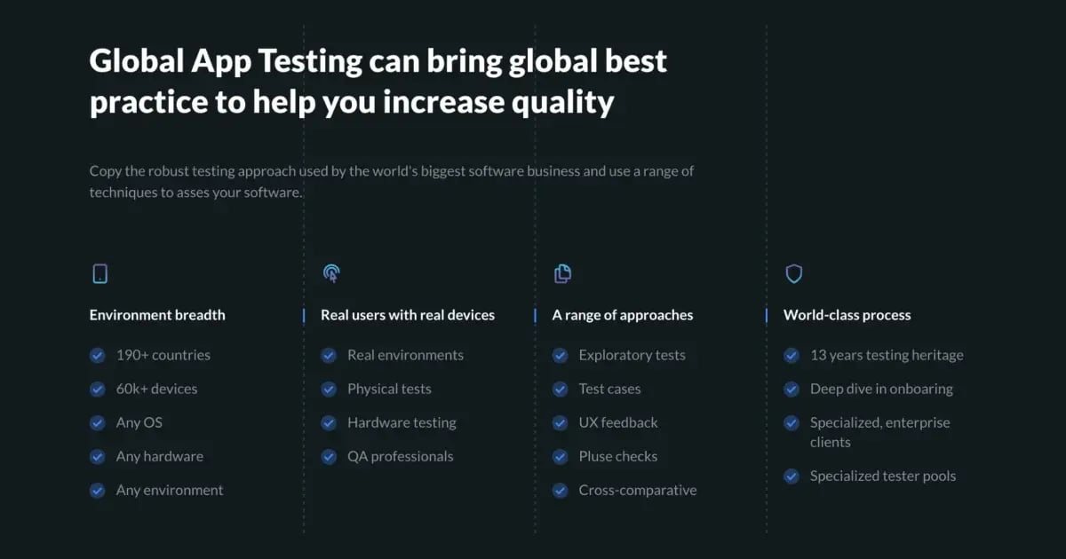 gat-qa